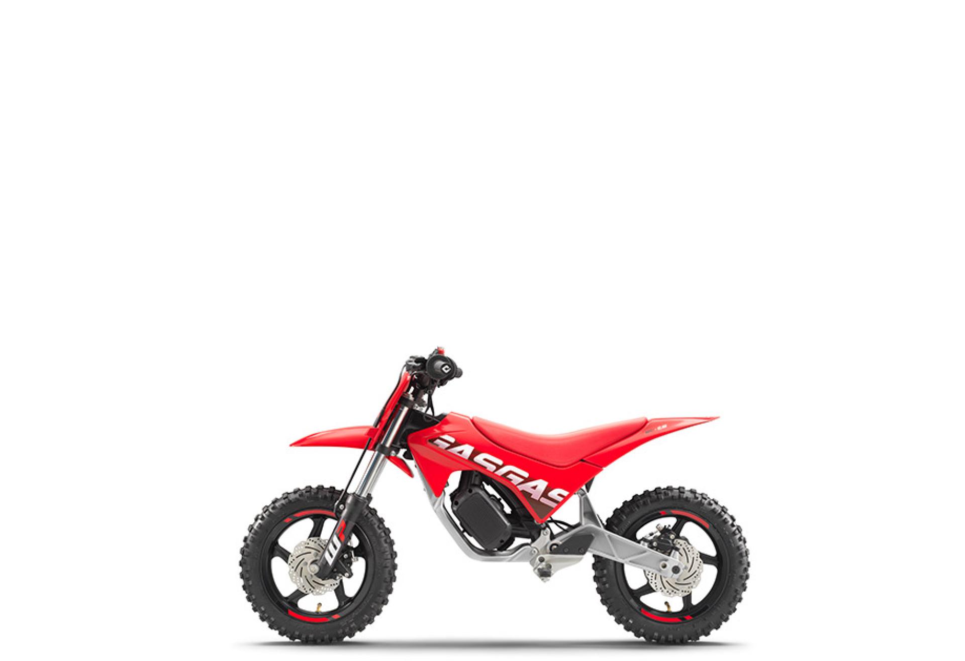 GASGAS - MC-E2
